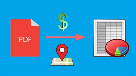 what formats are similar to pdf